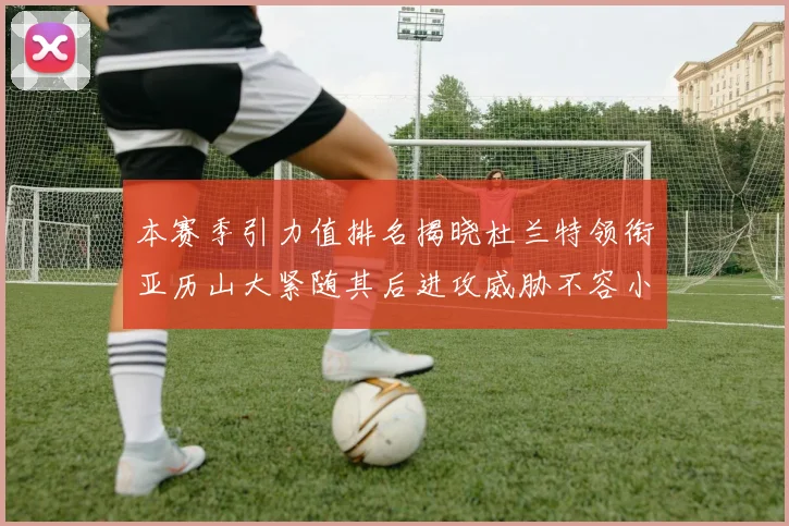 本赛季引力值排名揭晓杜兰特领衔亚历山大紧随其后进攻威胁不容小觑
